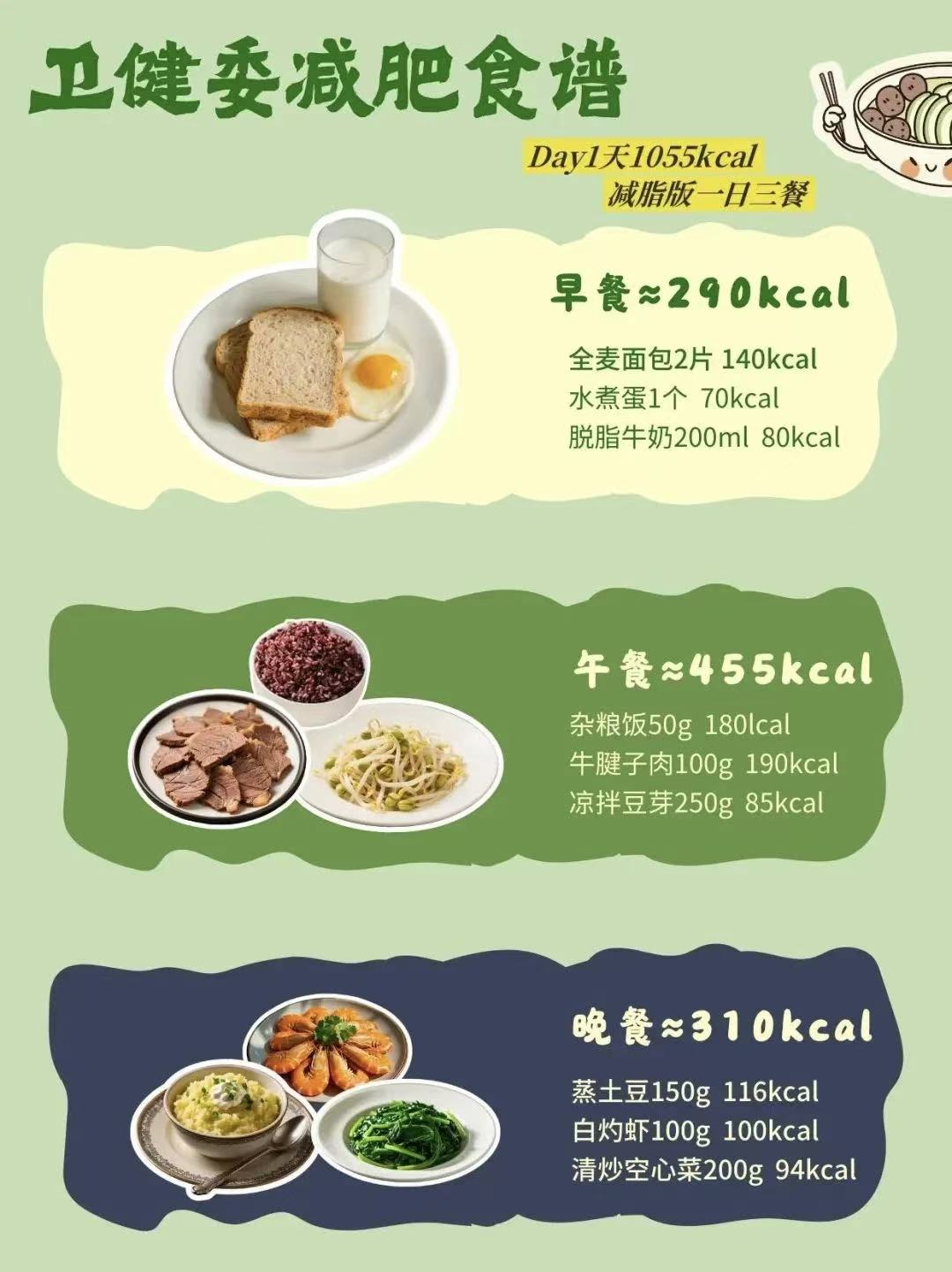 第 1 天减脂食谱参考图