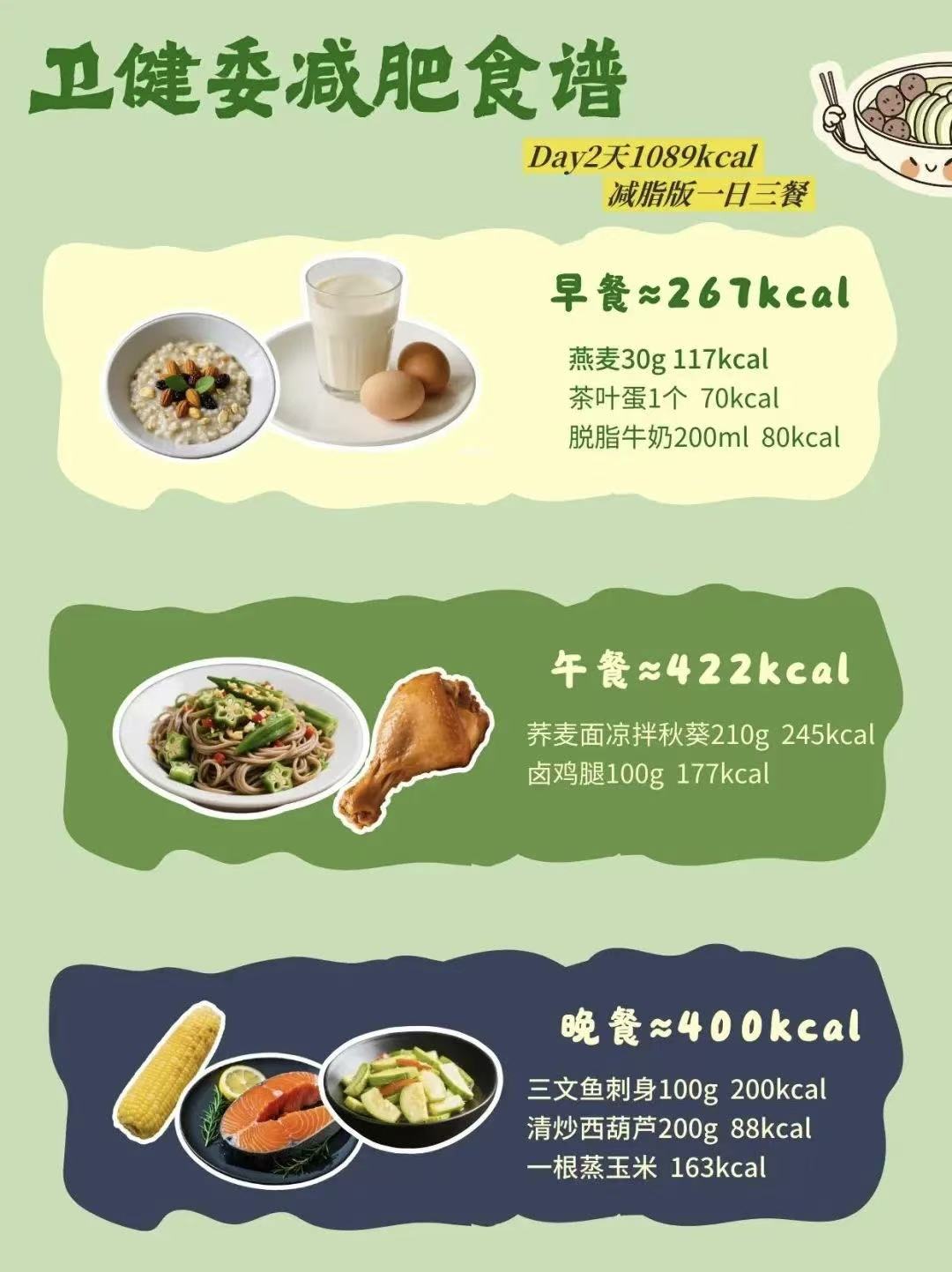 第 2 天减脂食谱参考图