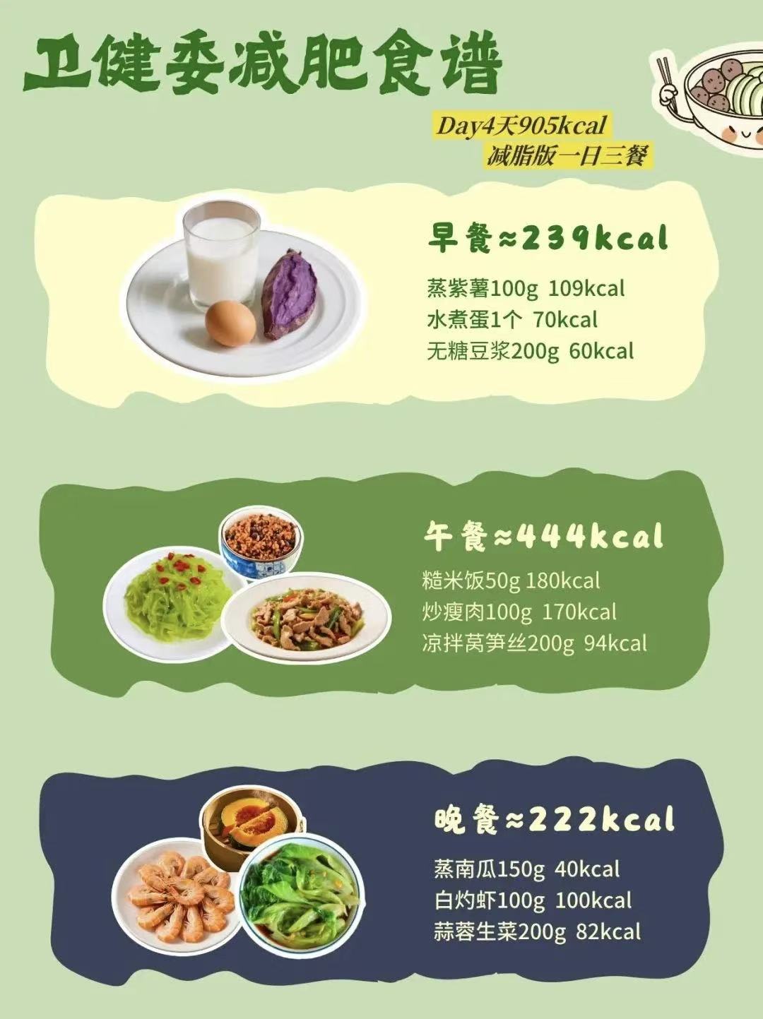 第 4 天减脂食谱参考图