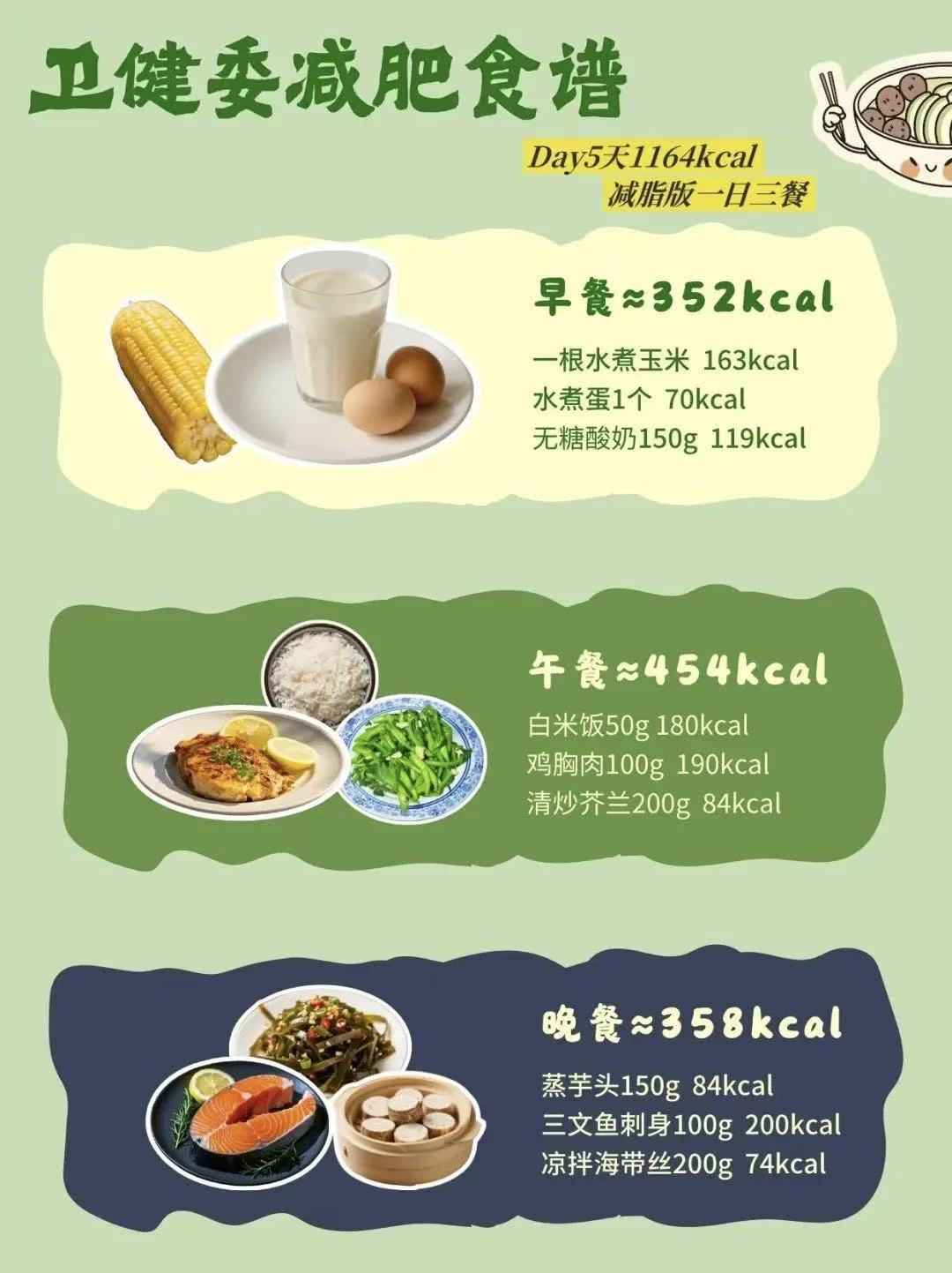 第 5 天减脂食谱参考图