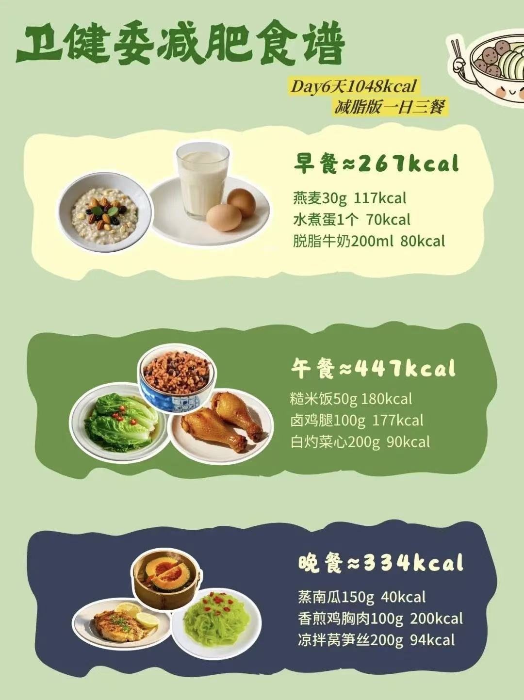 第 6 天减脂食谱参考图